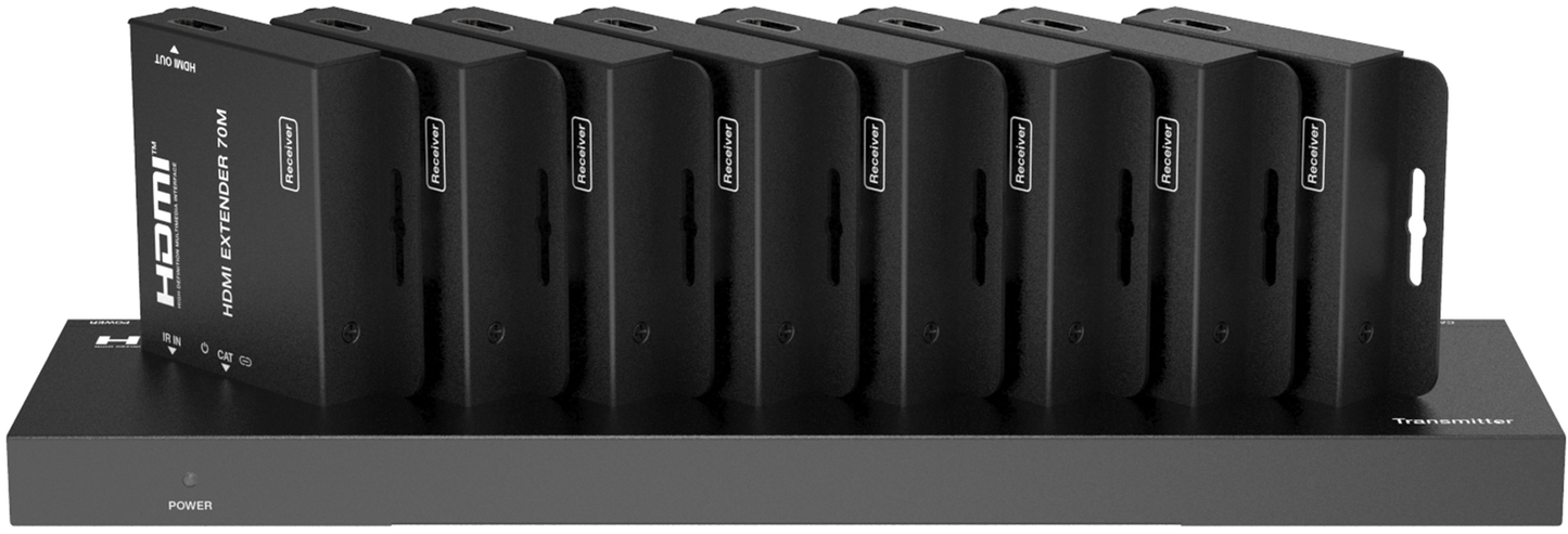 HDMI Splitter over Cat5 70m, with HDMI loop out (HDMI 1.4)