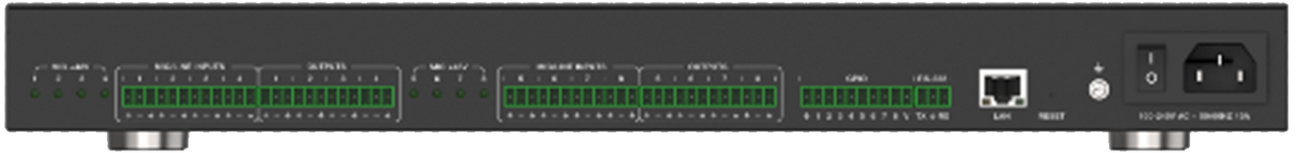 Digital Audio Processor 8x8