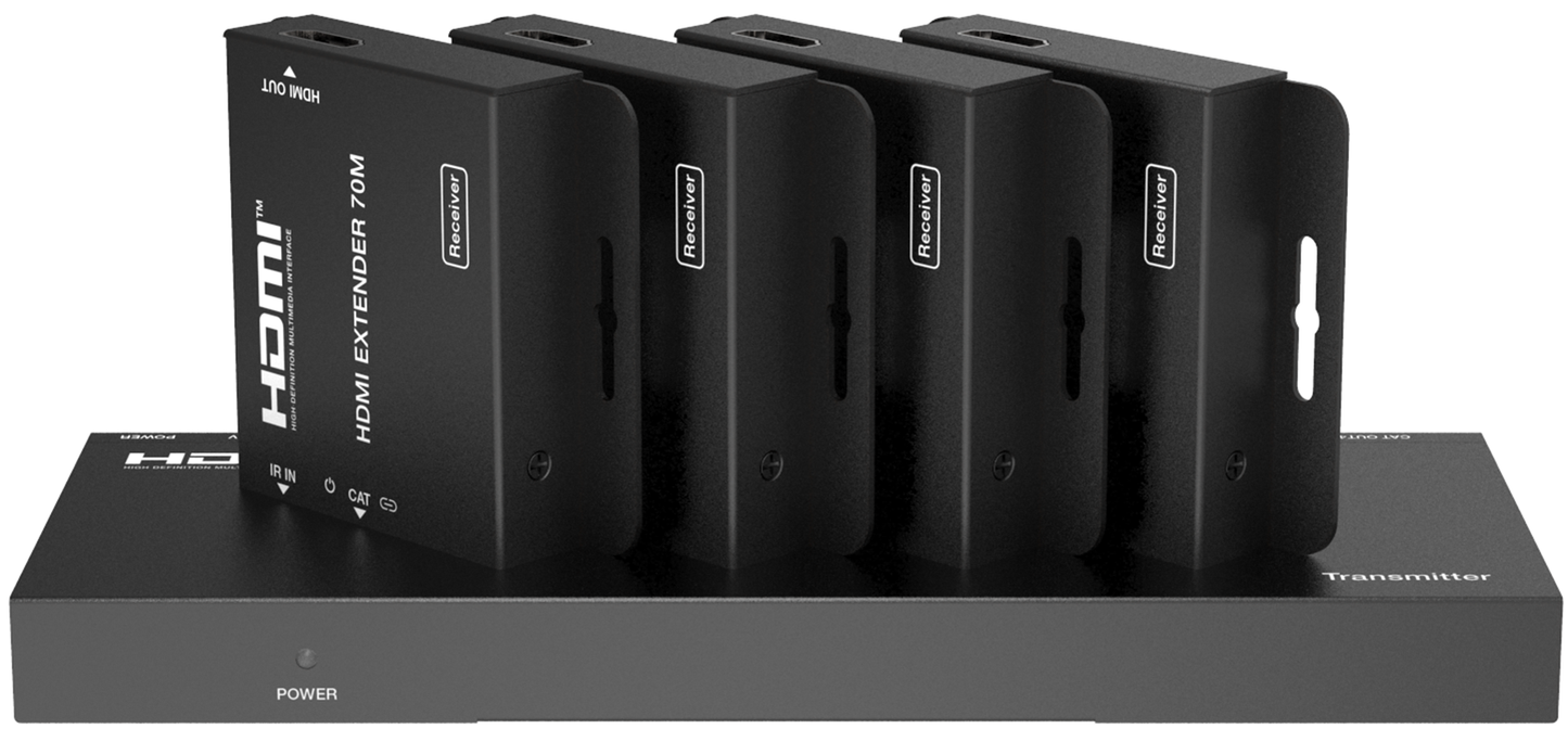 HDMI Splitter over Cat5 70m, with HDMI loop out (HDMI 1.4)