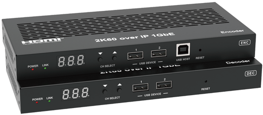 HDMI KVM over IP (HDMI 1.3) with Video Wall
