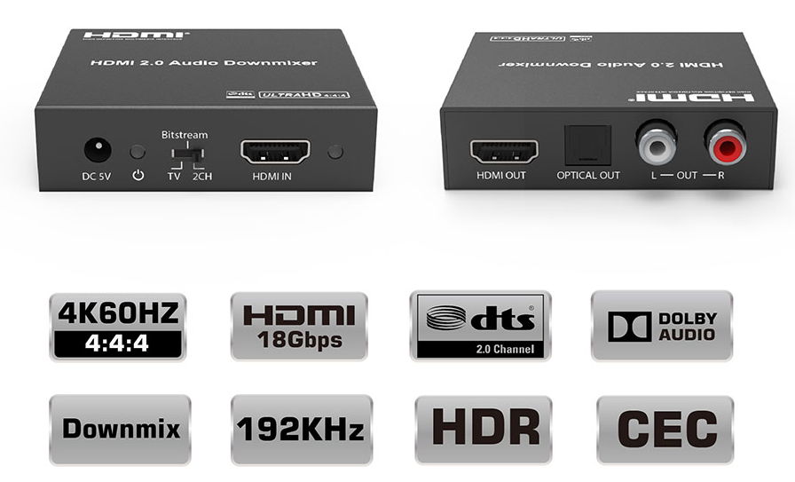 HDMI Audio Extractor (HDMI2.0b)